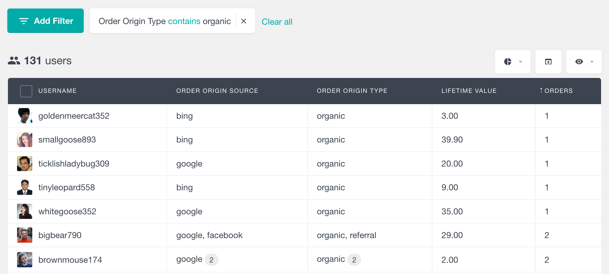 WooCommerce find customers from organic referrals