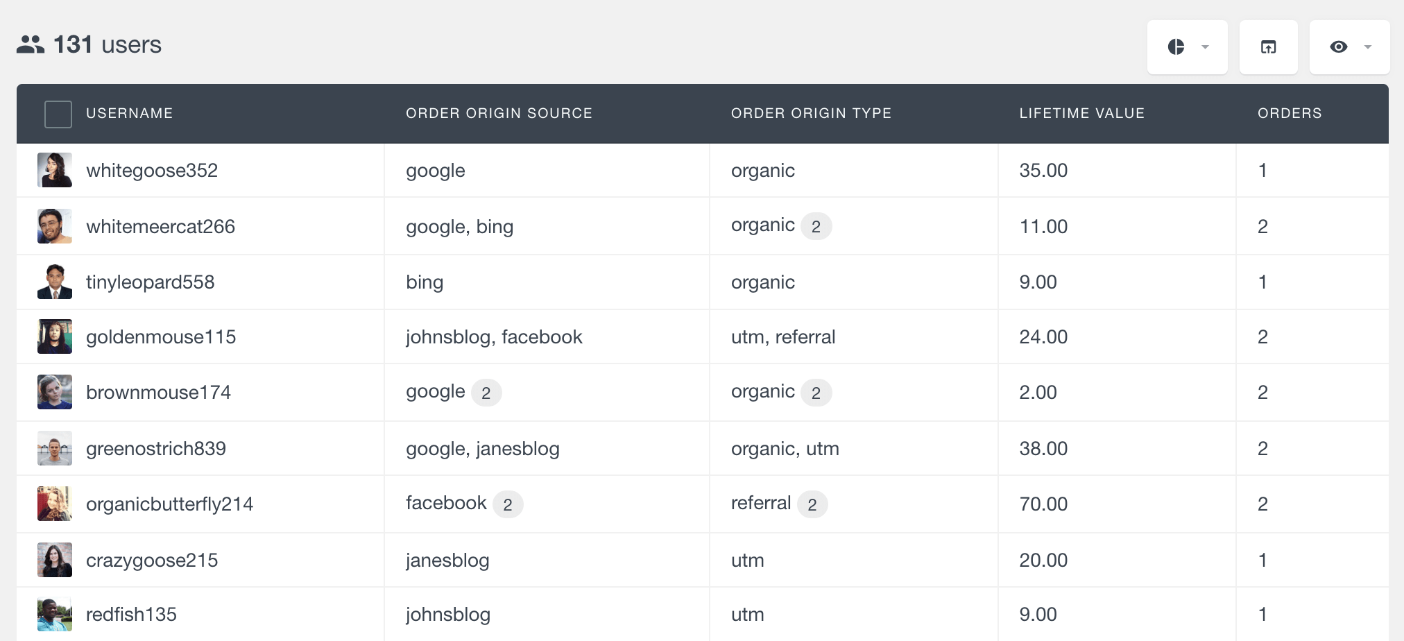 WooCommerce order attribution in customer table