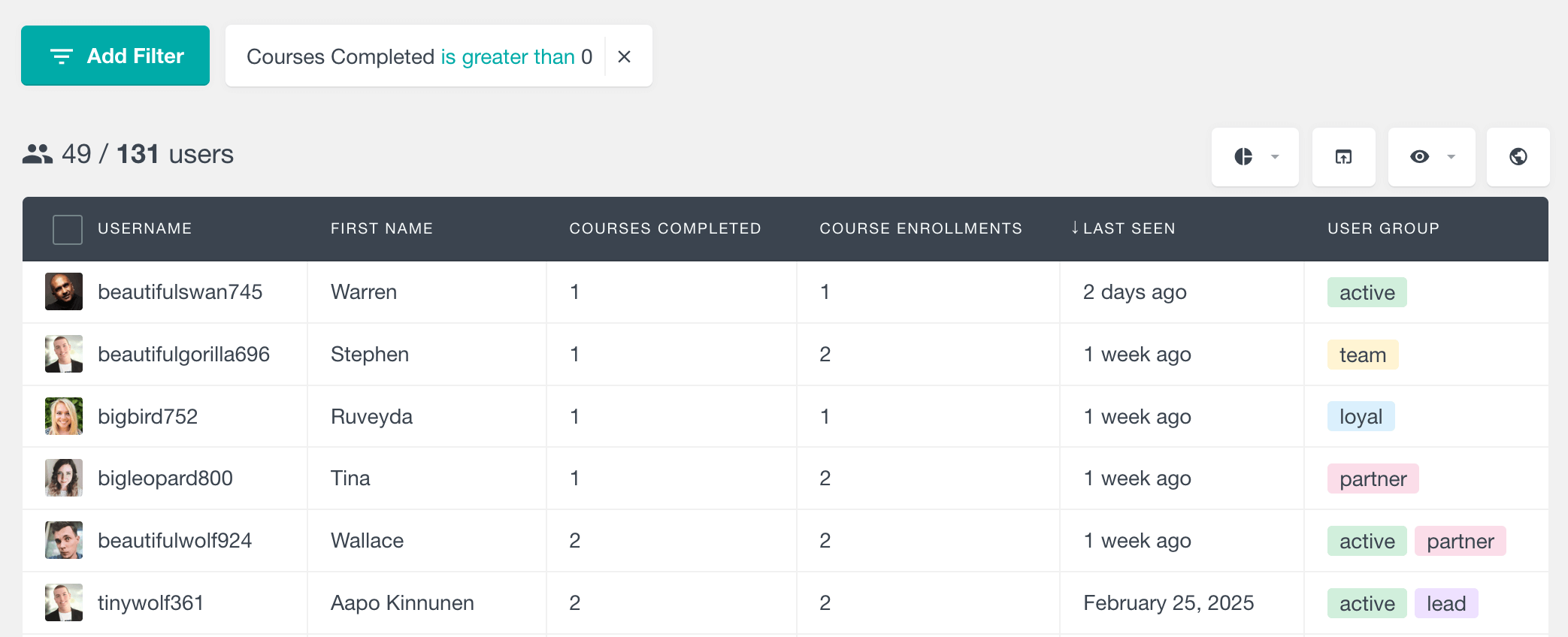 Tutor LMS filter users by courses completed