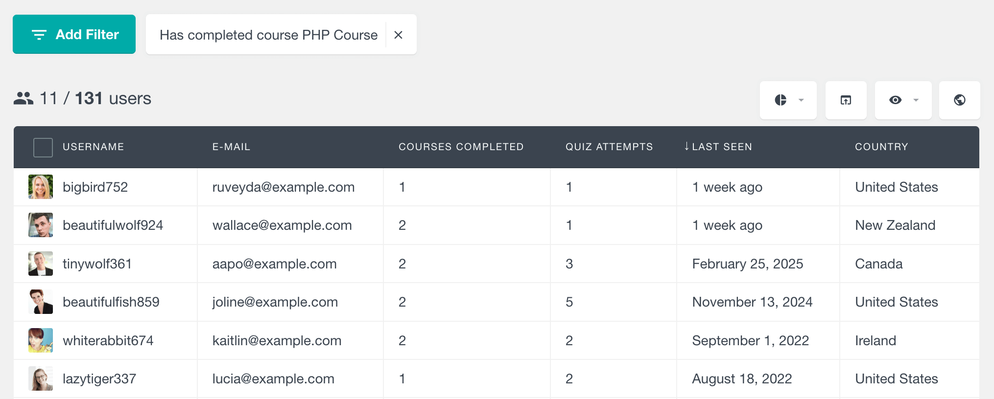 Tutor LMS has completed course filter