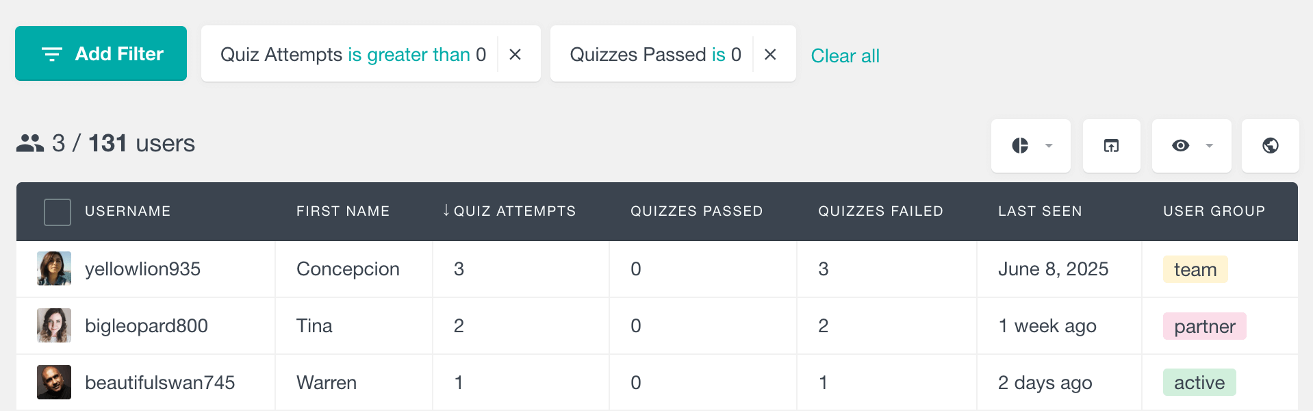 Tutor LMS User Quiz Passes